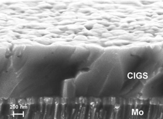 08. Strengths and weaknesses of thin-film solar cells, focus on CIGS cells: technical analysis (SWOT), global market, industrial and research firms