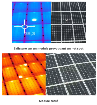 Drone photovoltaique - modules défaillants